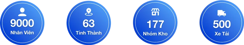 changduongphattrien2